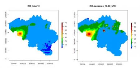 Figures sensor measurements