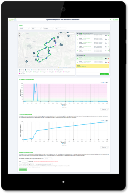 DEV-D (Dynamic Exposure Visualization Dashboard) @VMM