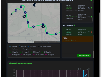 Das Dynamic Exposure Visualization Dashboard (DEV-D) @VMM